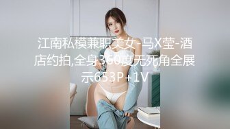 江南私模兼职美女-马X莹-酒店约拍,全身360度无死角全展示653P+1V