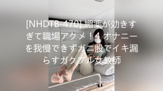 [NHDTB-470] 媚薬が効きすぎて職場アクメ！4 オナニーを我慢できずガニ股でイキ漏らすガクブル女教師